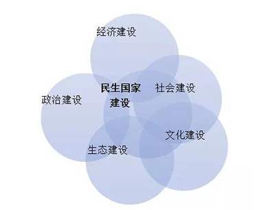 富二代成人抖音—平衡
