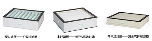 激光富二代成人抖音過濾器